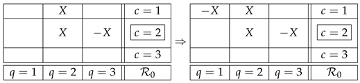 Entropy 25 01356 i006