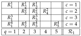 Entropy 25 01356 i009
