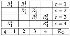 Entropy 25 01356 i010