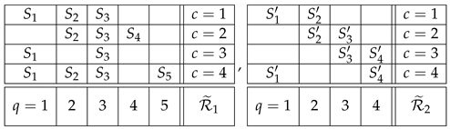 Entropy 25 01356 i011