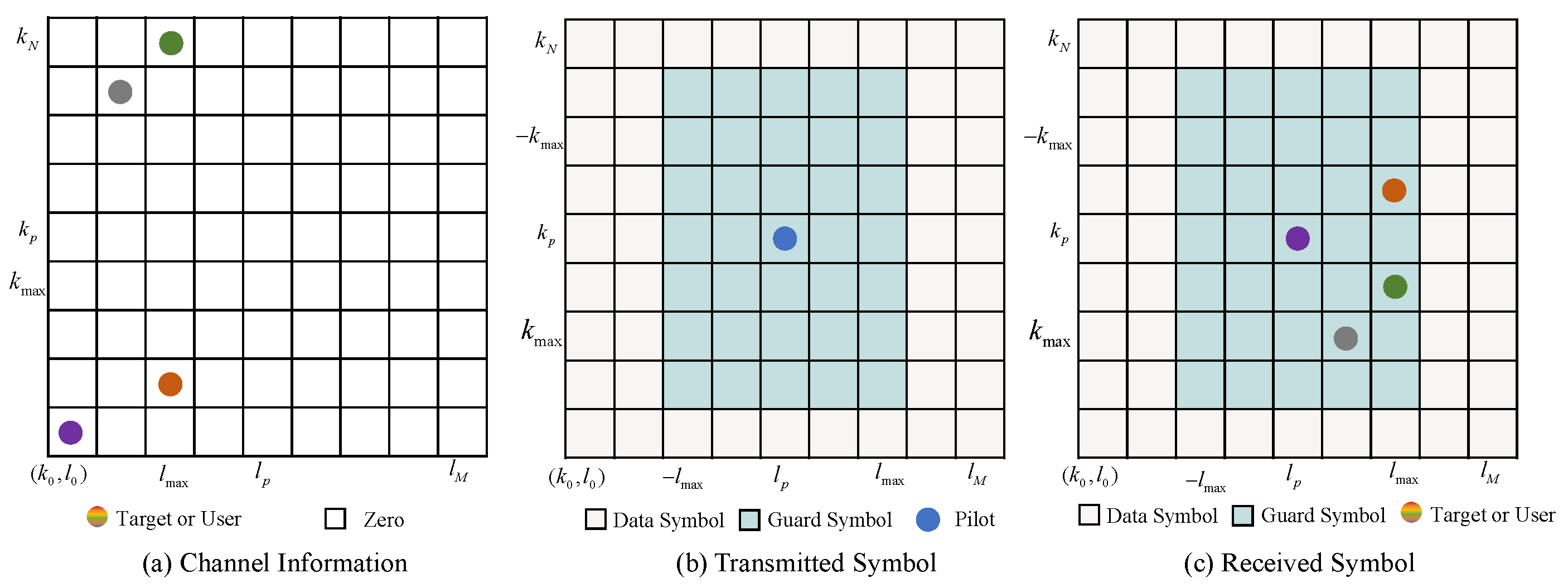 Entropy 25 01358 g005