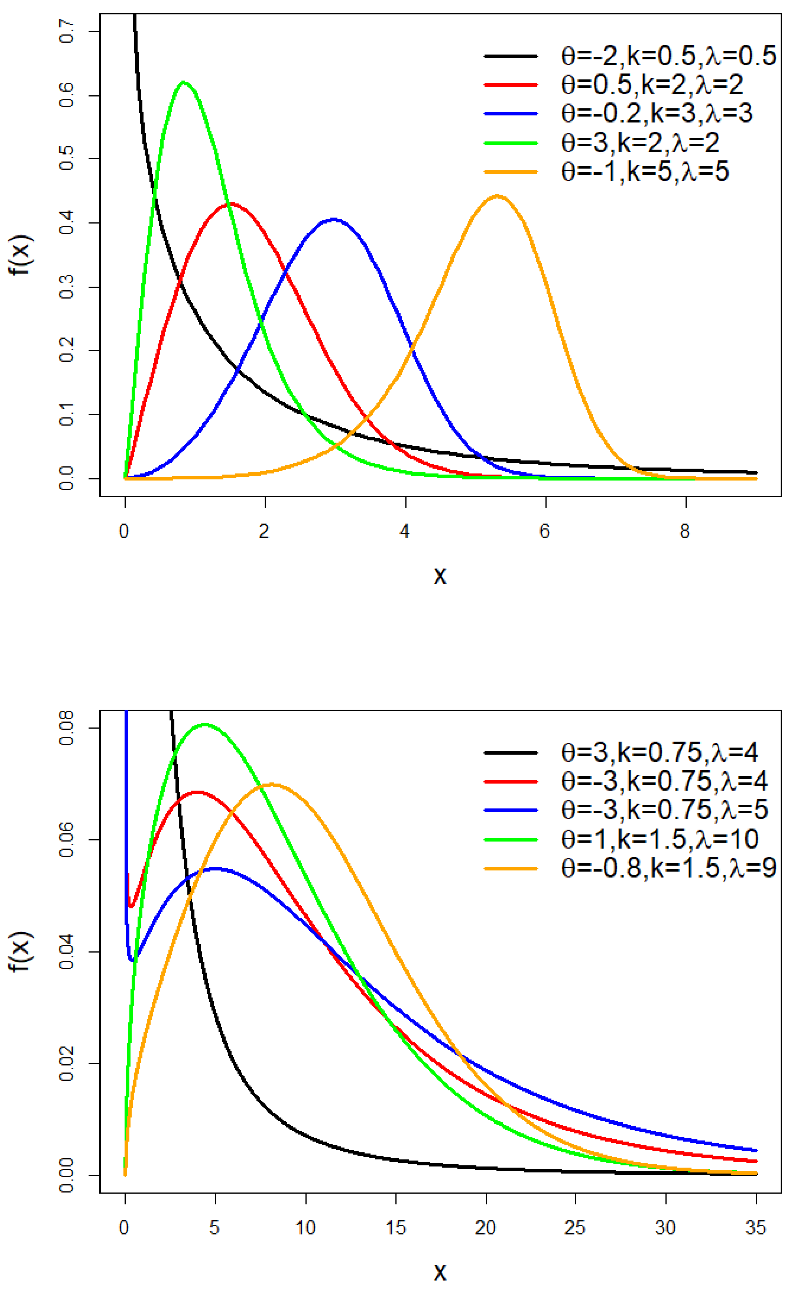 Entropy 25 01359 g001