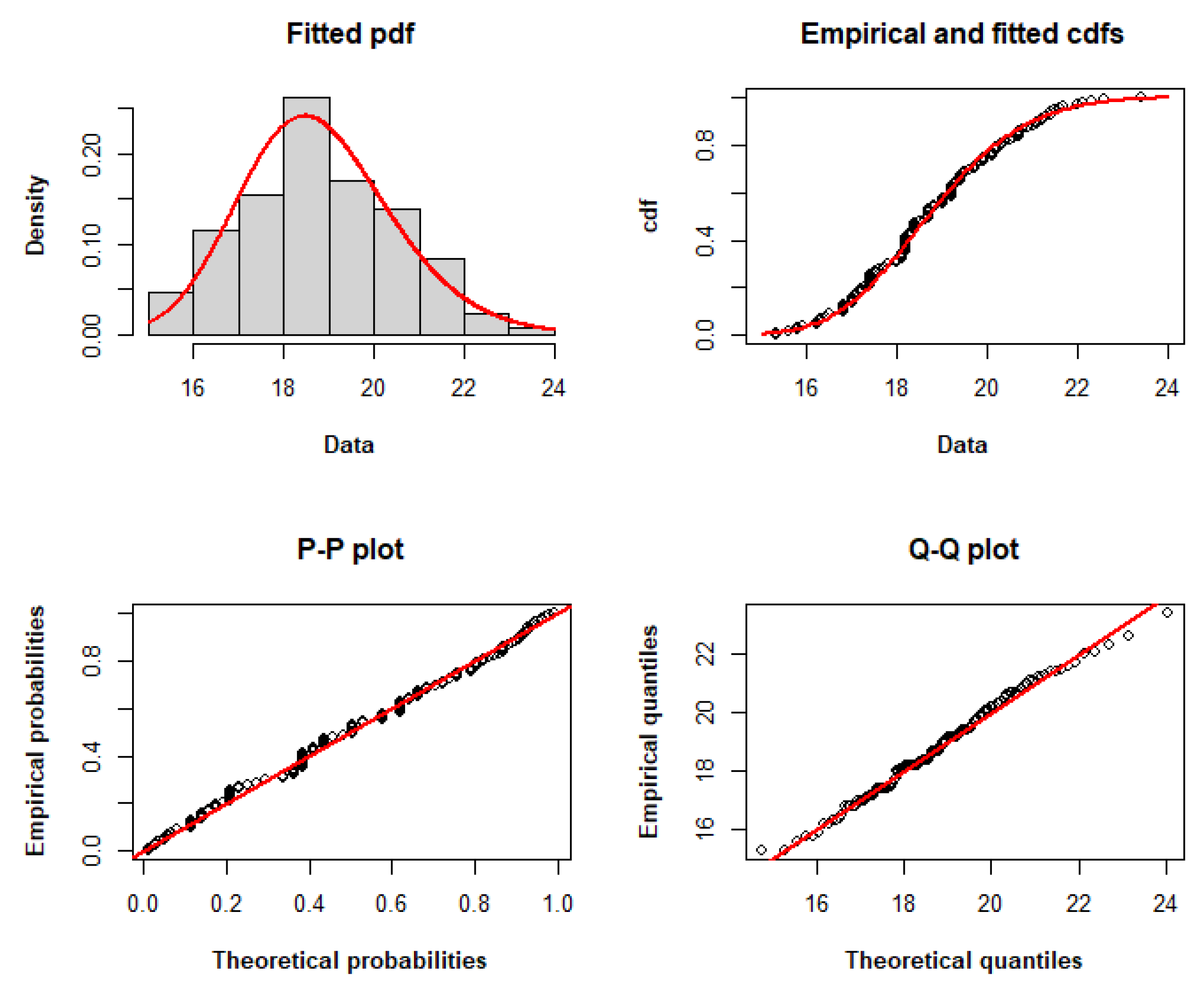 Entropy 25 01359 g003