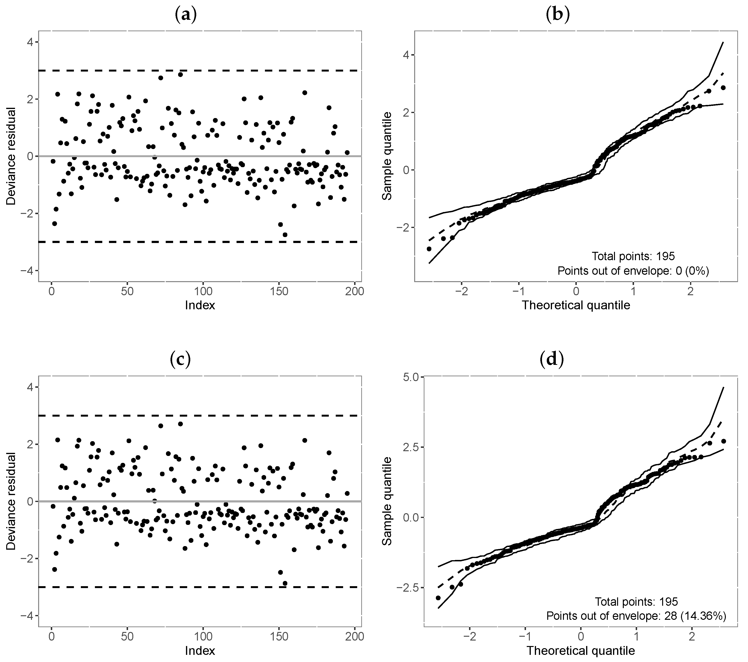 Entropy 25 01359 g006