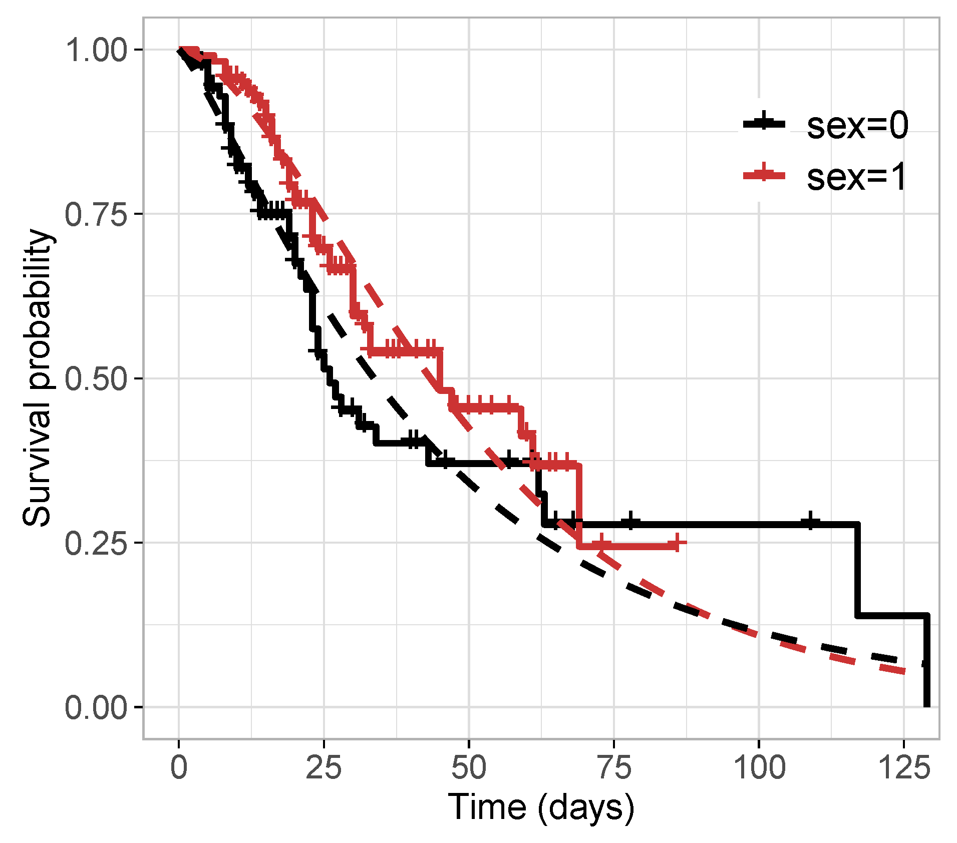 Entropy 25 01359 g007