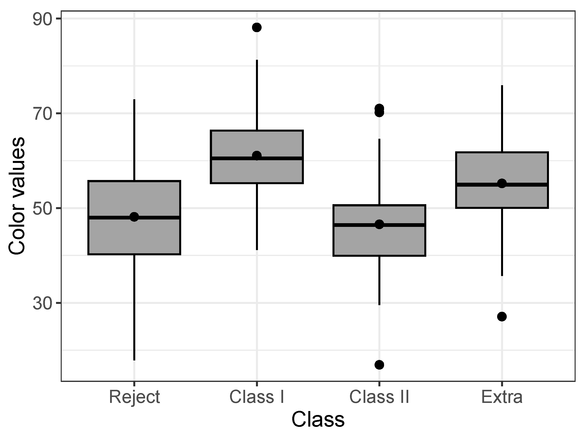 Entropy 25 01359 g008