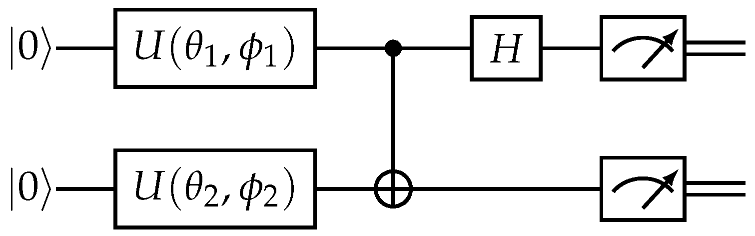 Entropy 25 01361 g002