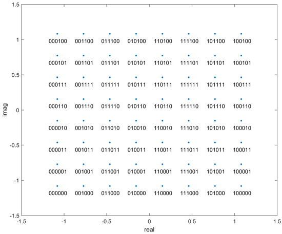 Entropy 25 01361 g0a3