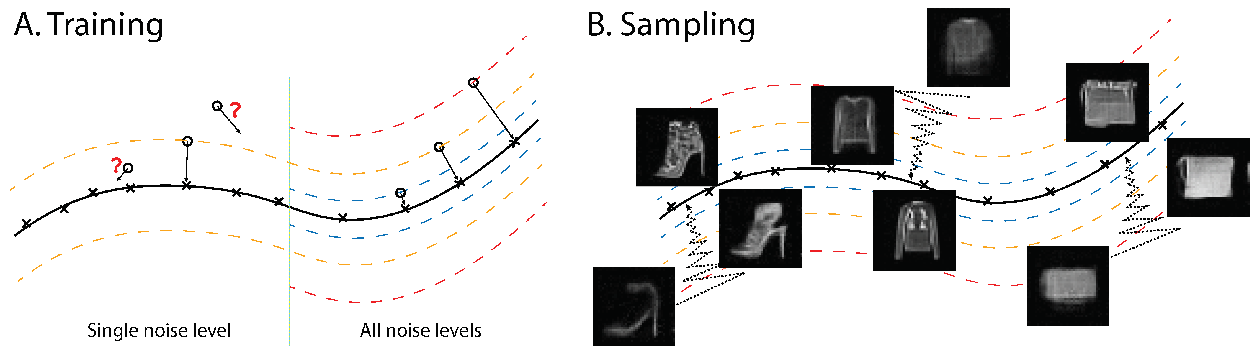 Entropy 25 01367 g001