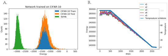 Entropy 25 01367 g0a7