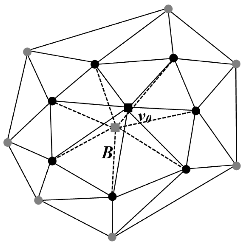 Entropy 25 01369 g001 Entropy 25 01369 g001
