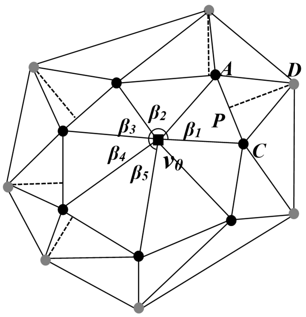 Entropy 25 01369 g004 Entropy 25 01369 g004