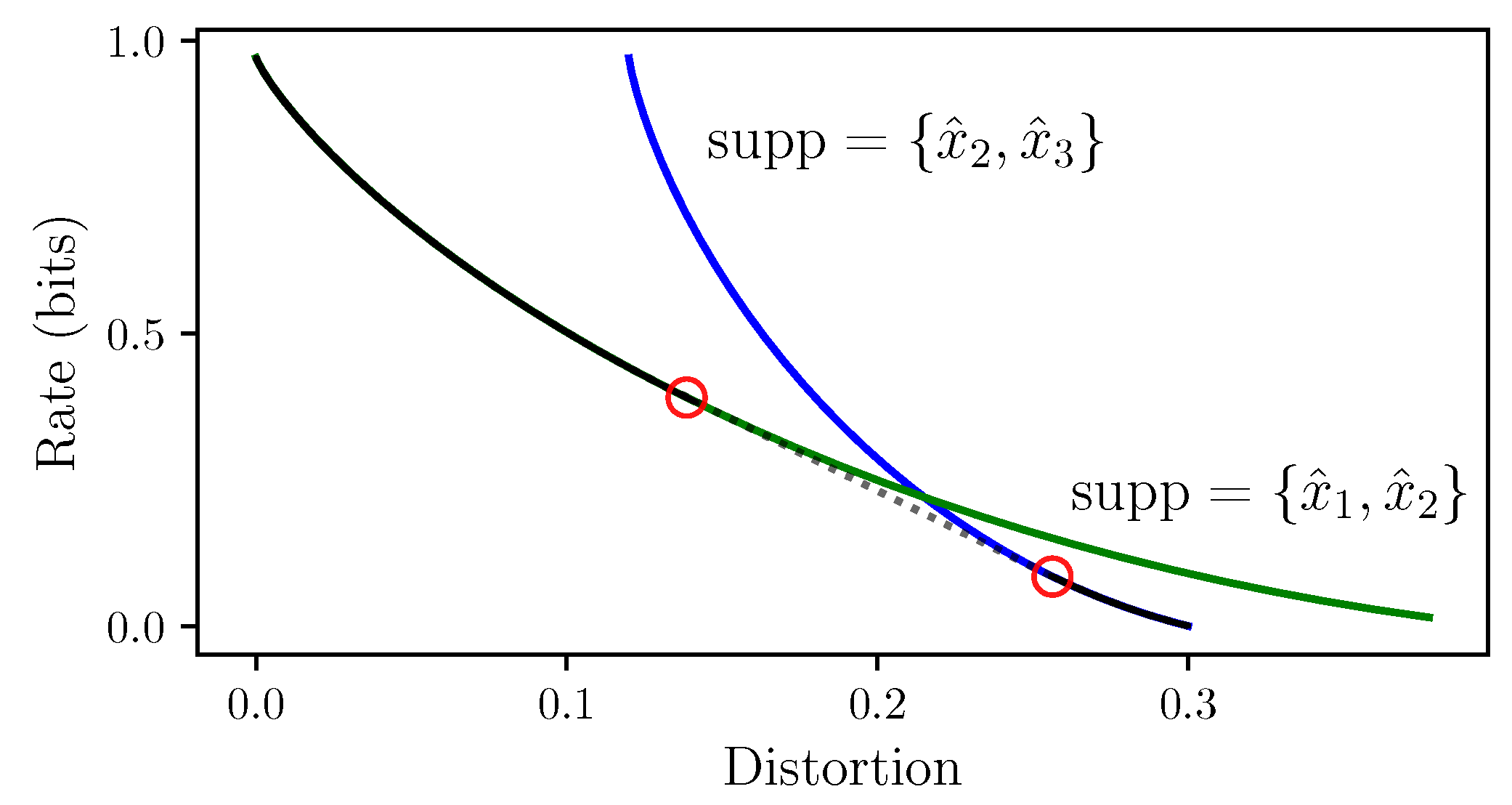 Entropy 25 01370 g008