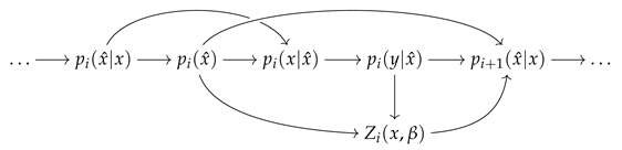 Entropy 25 01370 i002