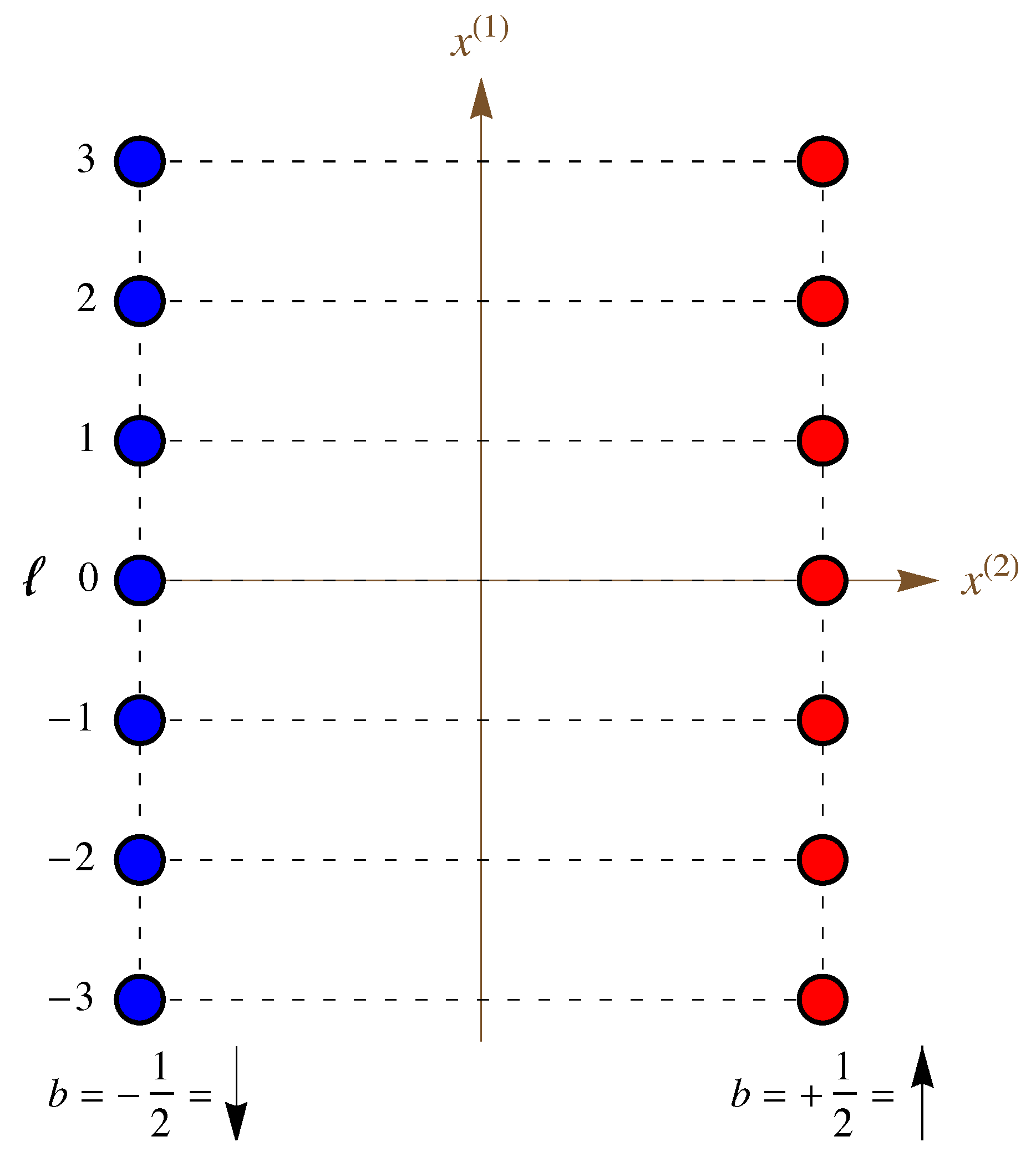 Entropy 25 01373 g011 Entropy 25 01373 g011