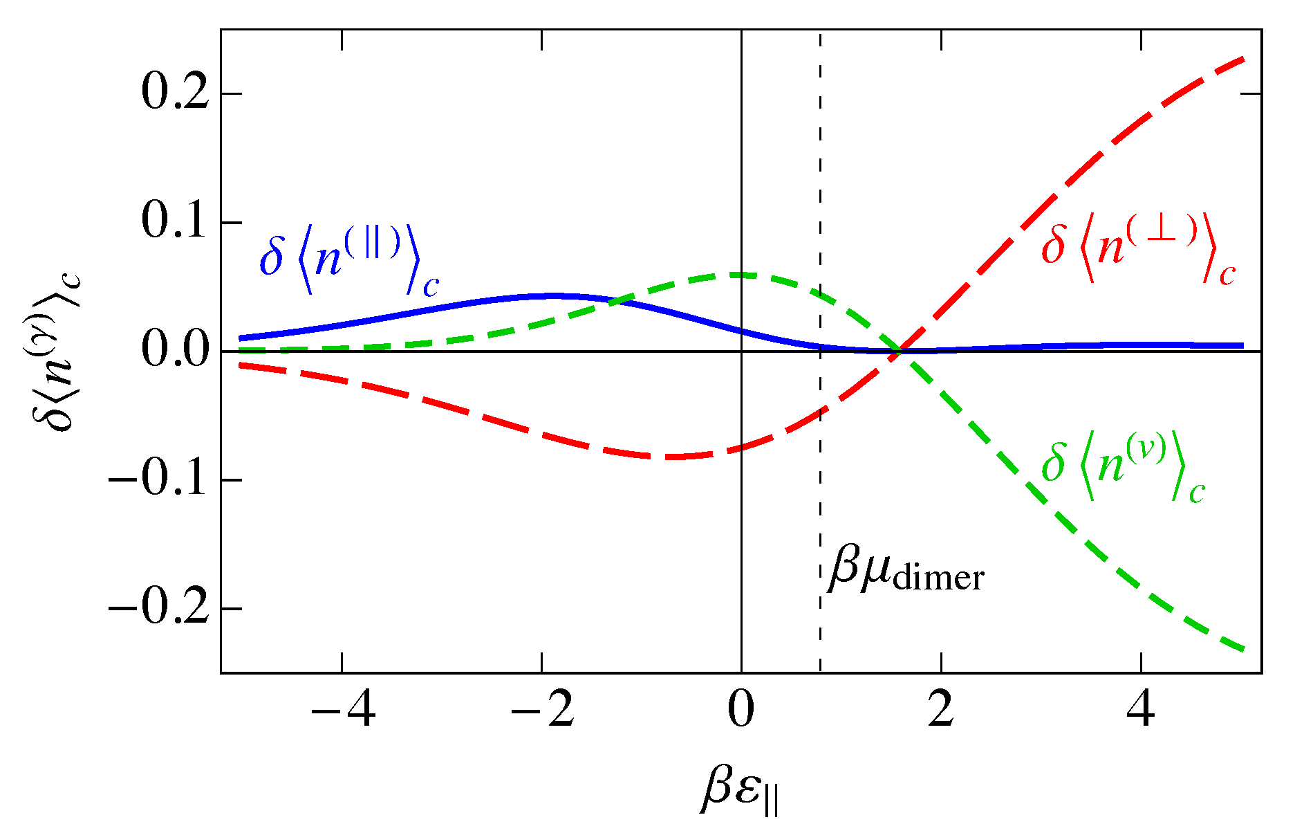 Entropy 25 01373 g015 Entropy 25 01373 g015