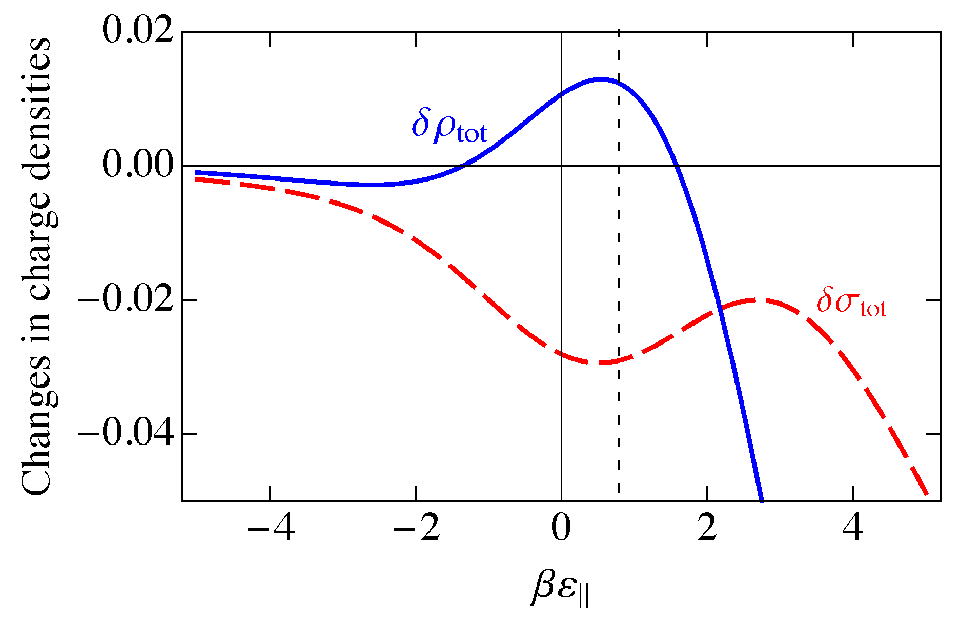 Entropy 25 01373 g022 Entropy 25 01373 g022