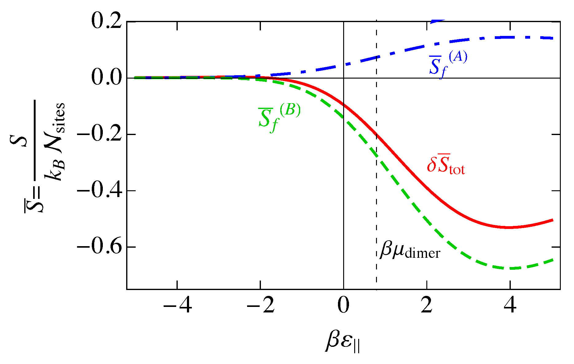 Entropy 25 01373 g023 Entropy 25 01373 g023