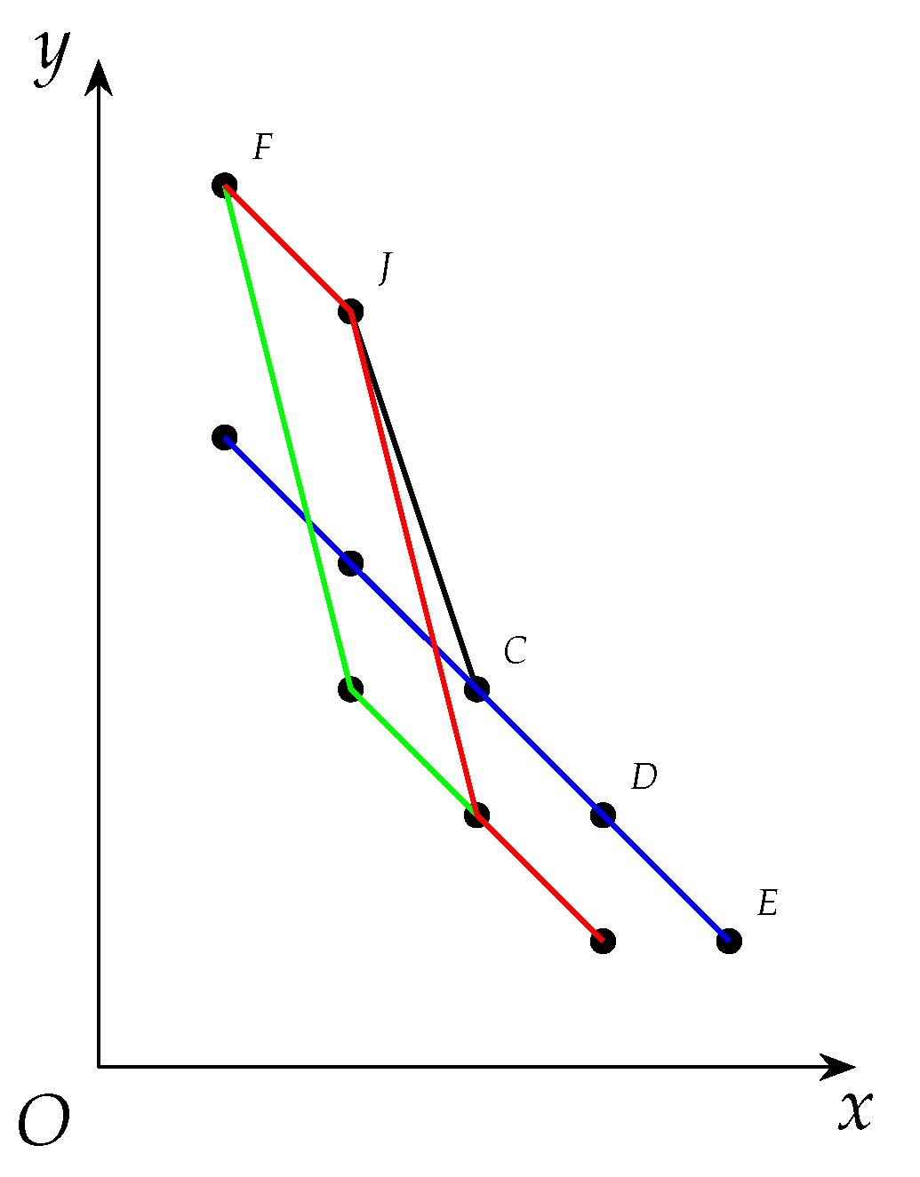 Entropy 25 01376 g002