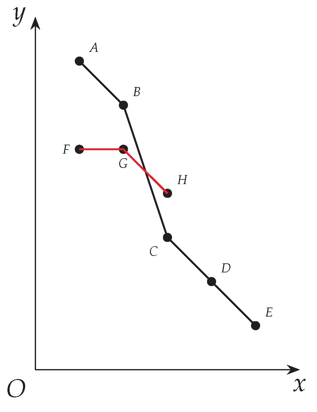 Entropy 25 01376 g004