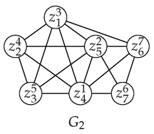 Entropy 25 01376 i008