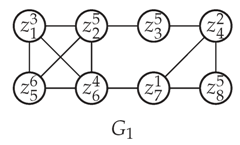 Entropy 25 01376 i009