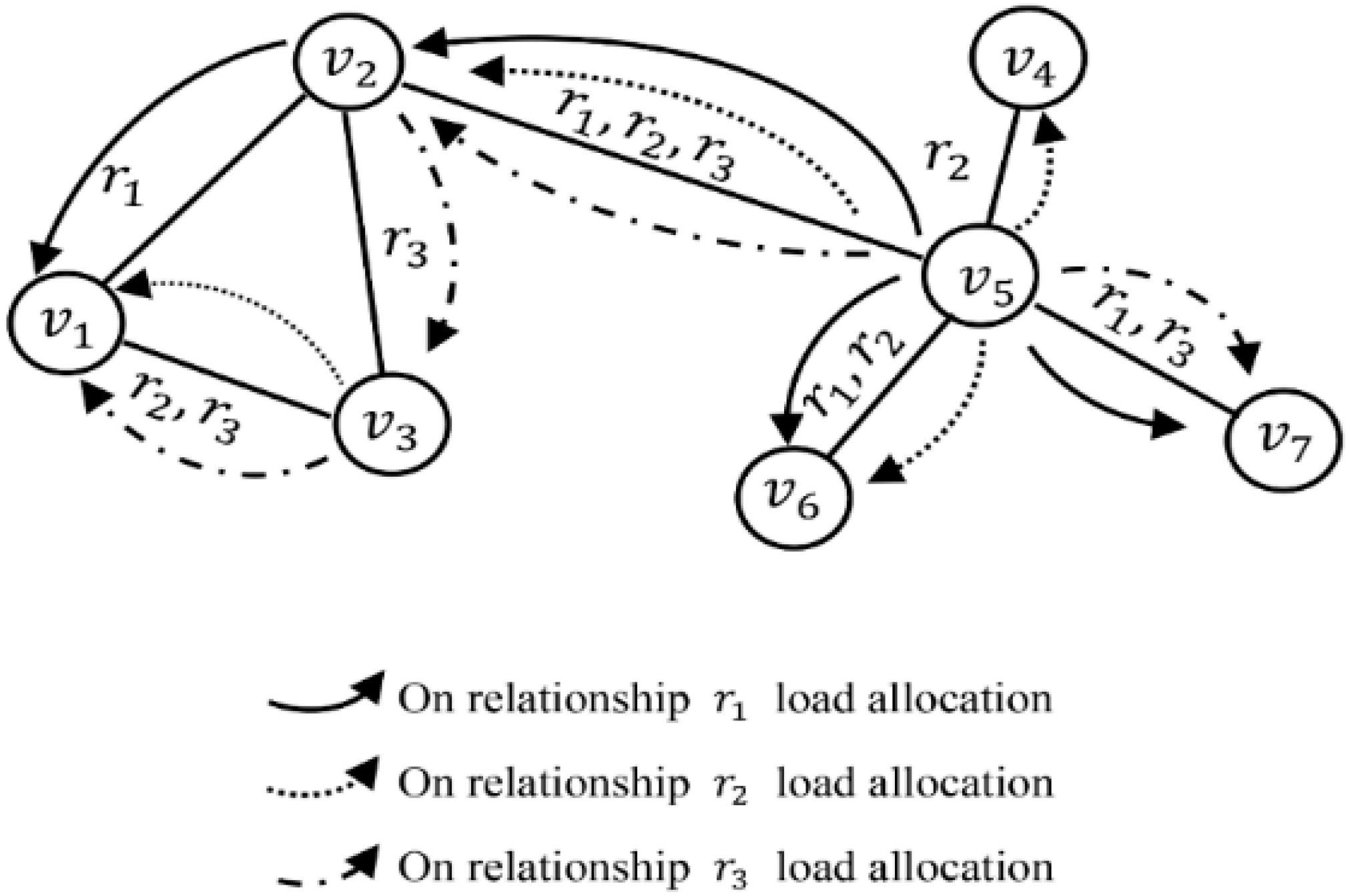 Entropy 25 01377 g002