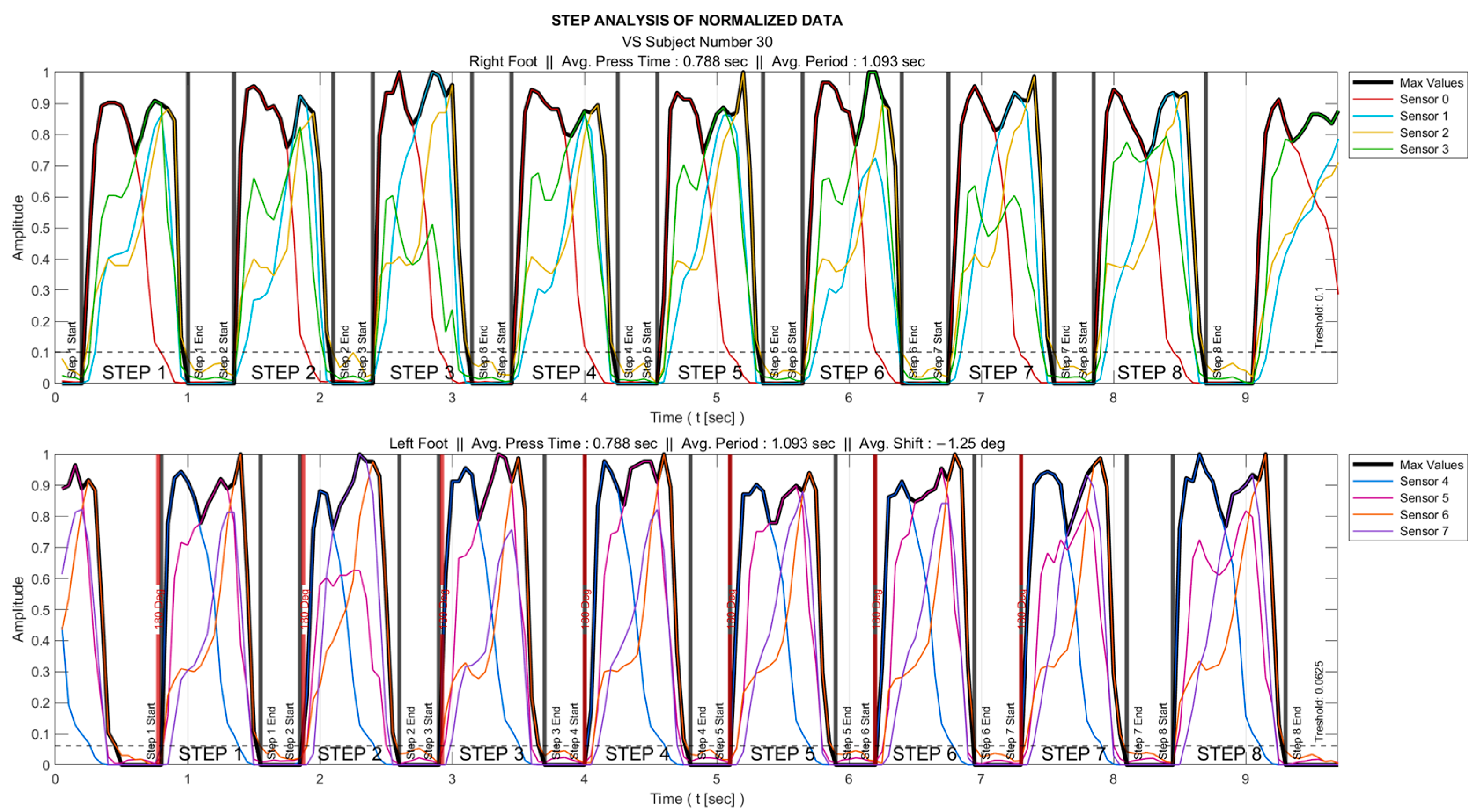 Entropy 25 01385 g002