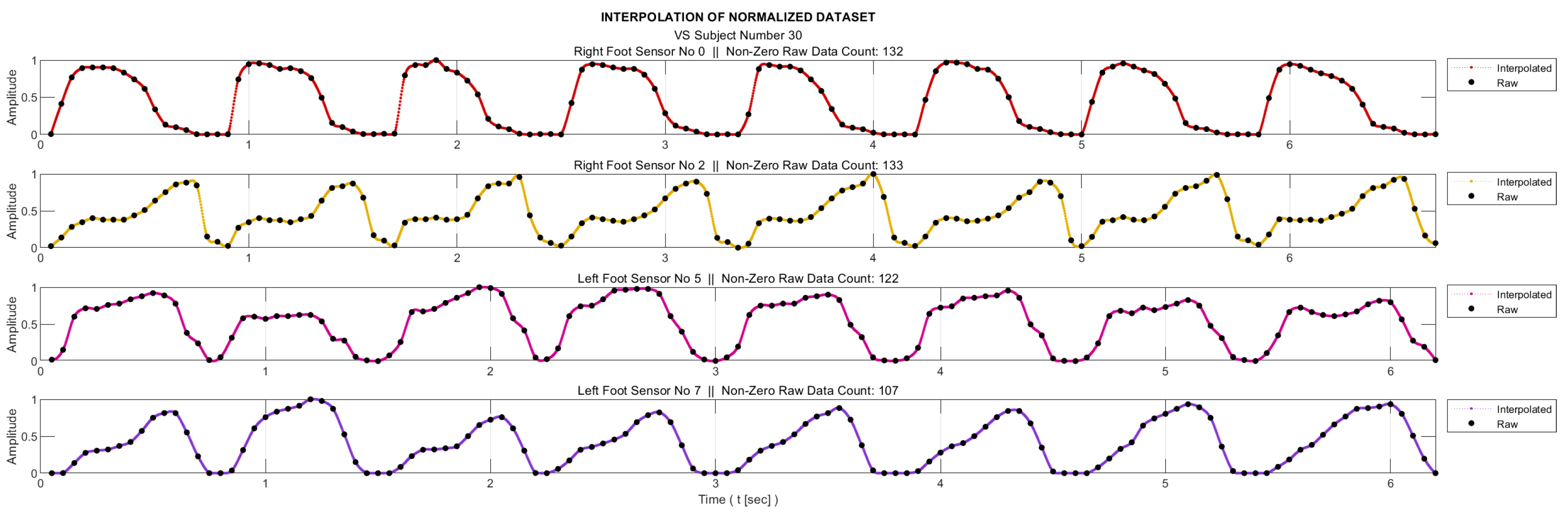 Entropy 25 01385 g003