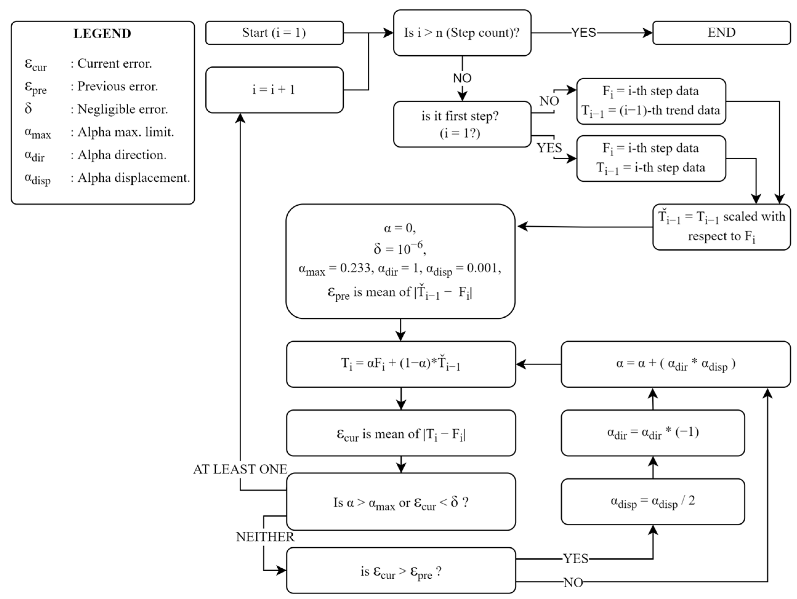 Entropy 25 01385 g004