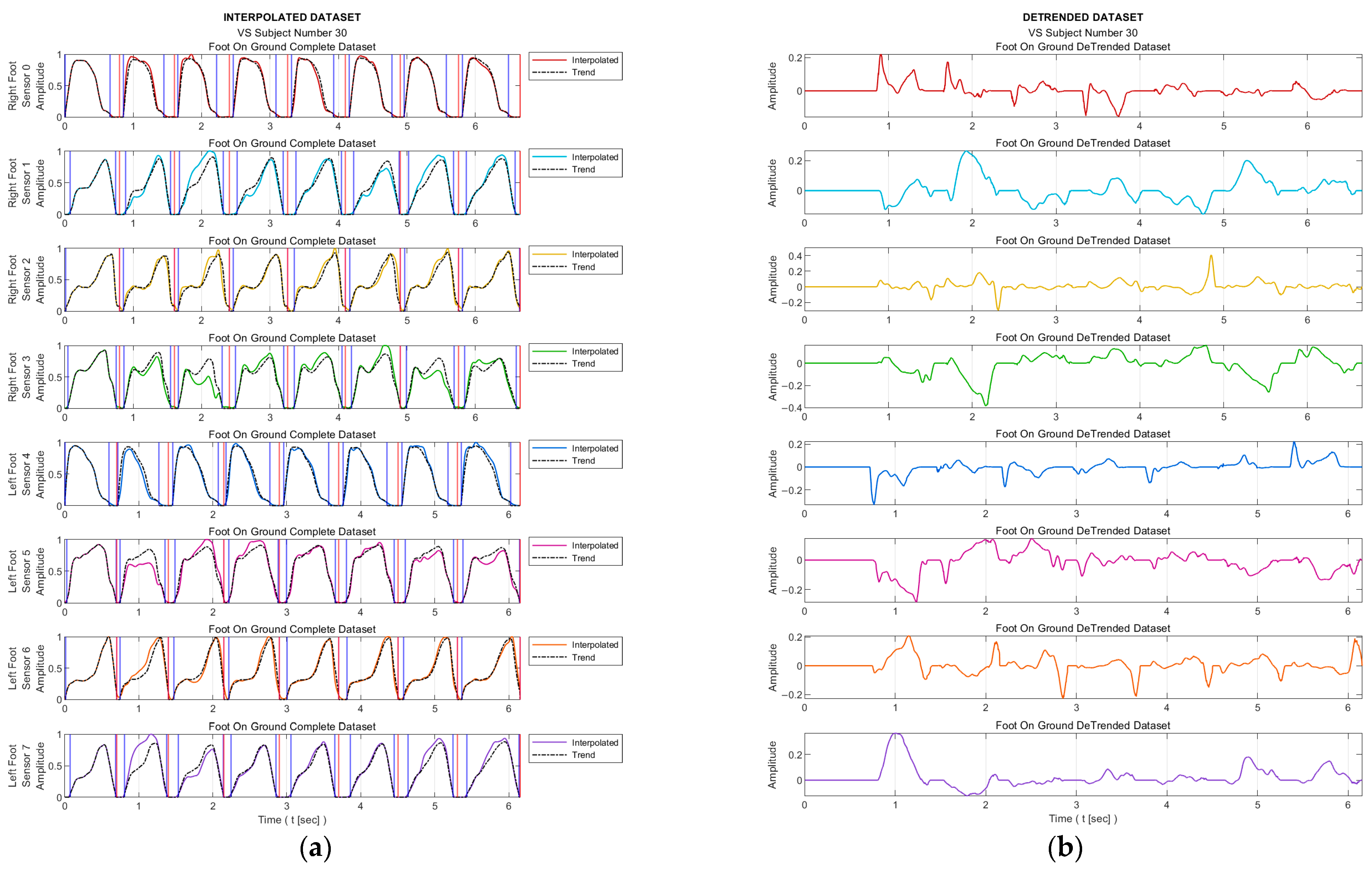 Entropy 25 01385 g005