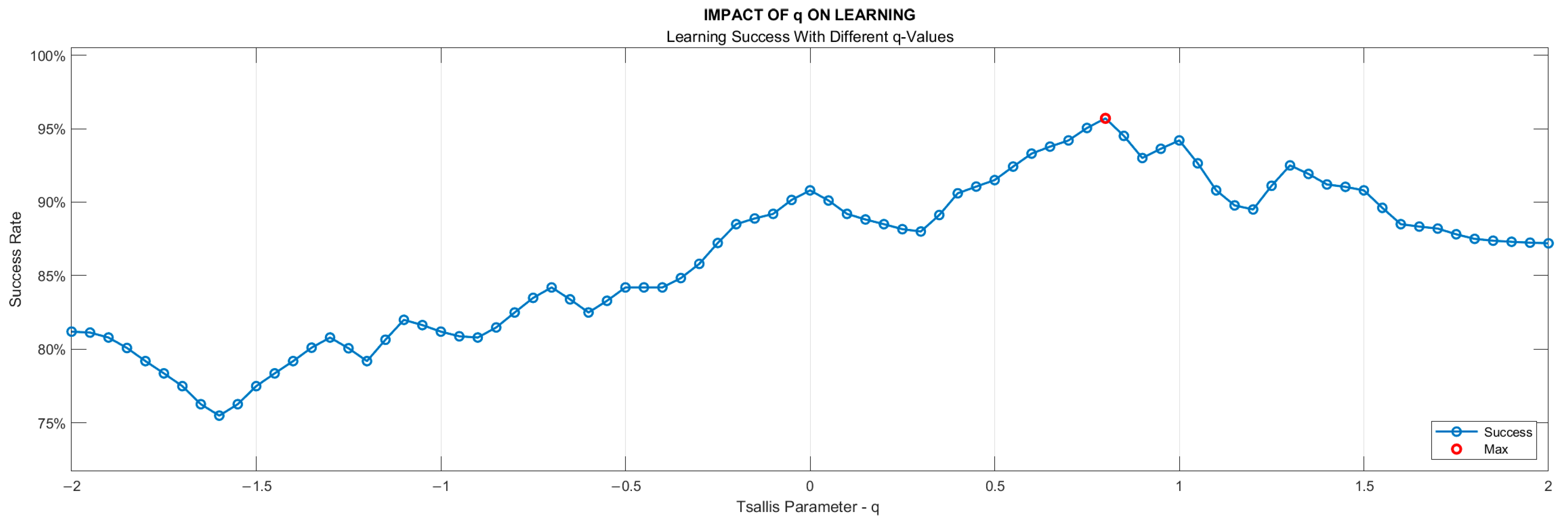 Entropy 25 01385 g007