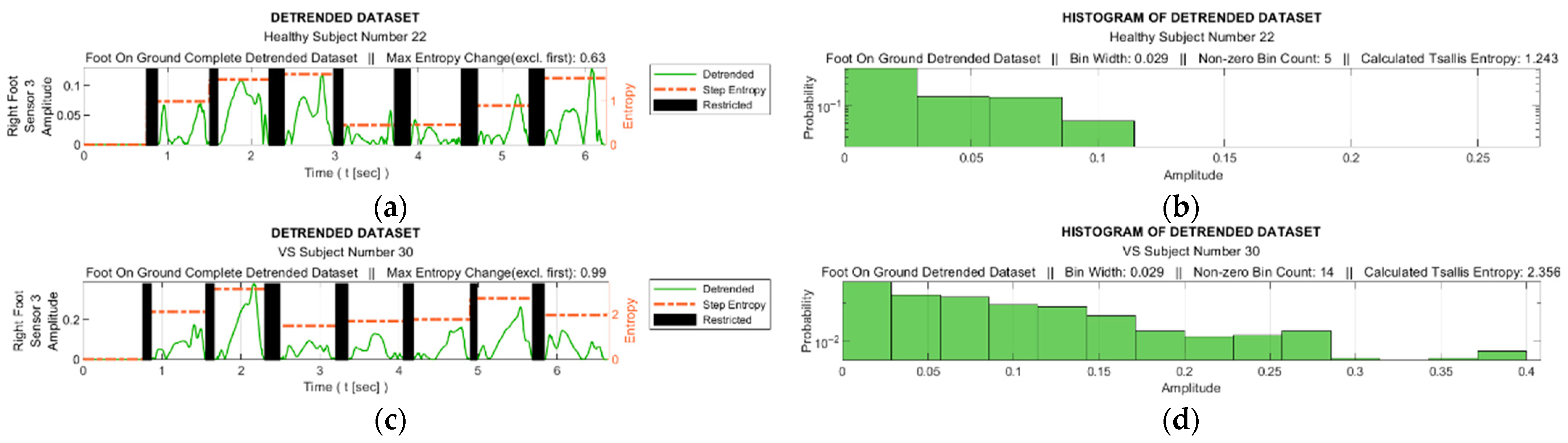 Entropy 25 01385 g009