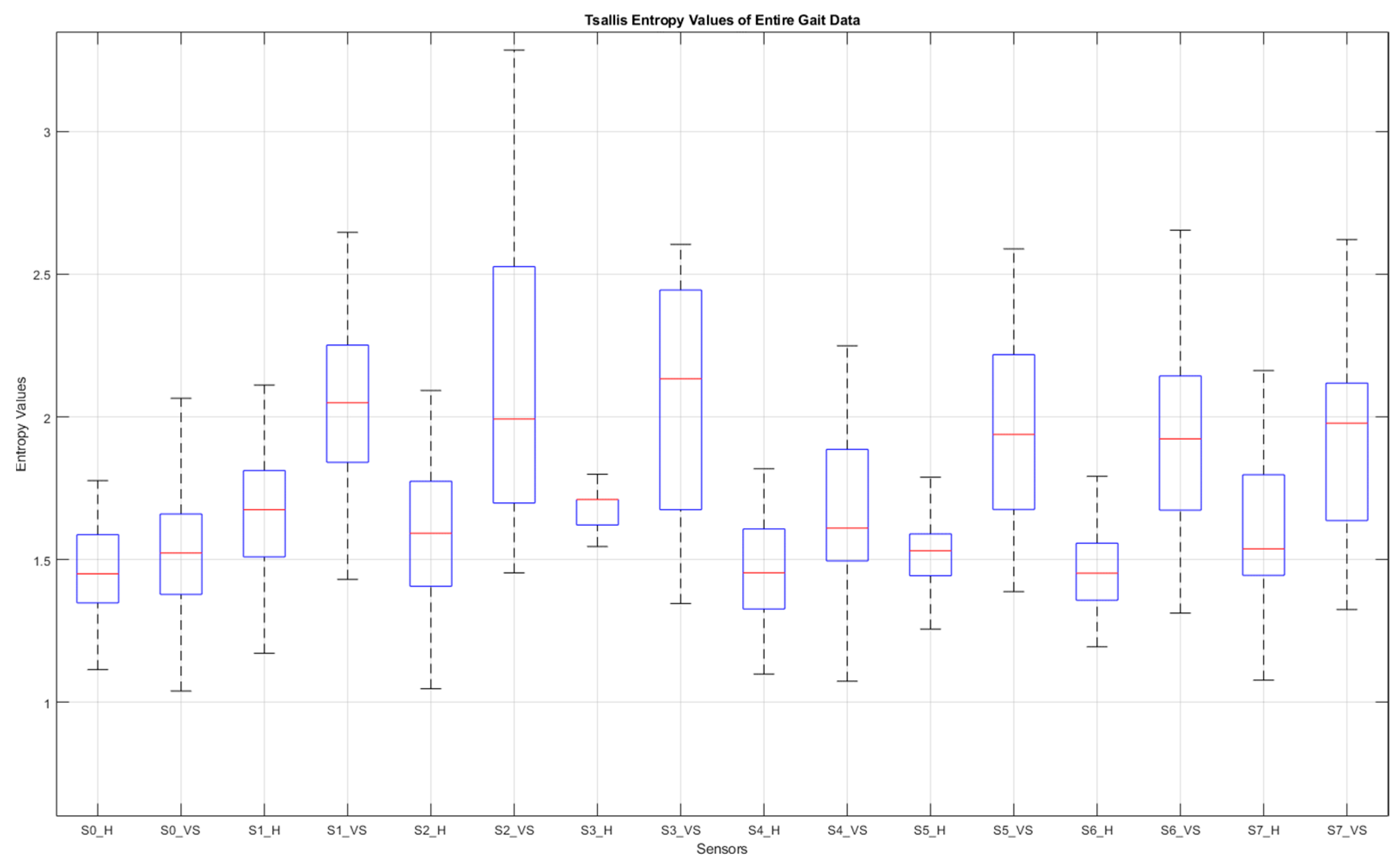 Entropy 25 01385 g010