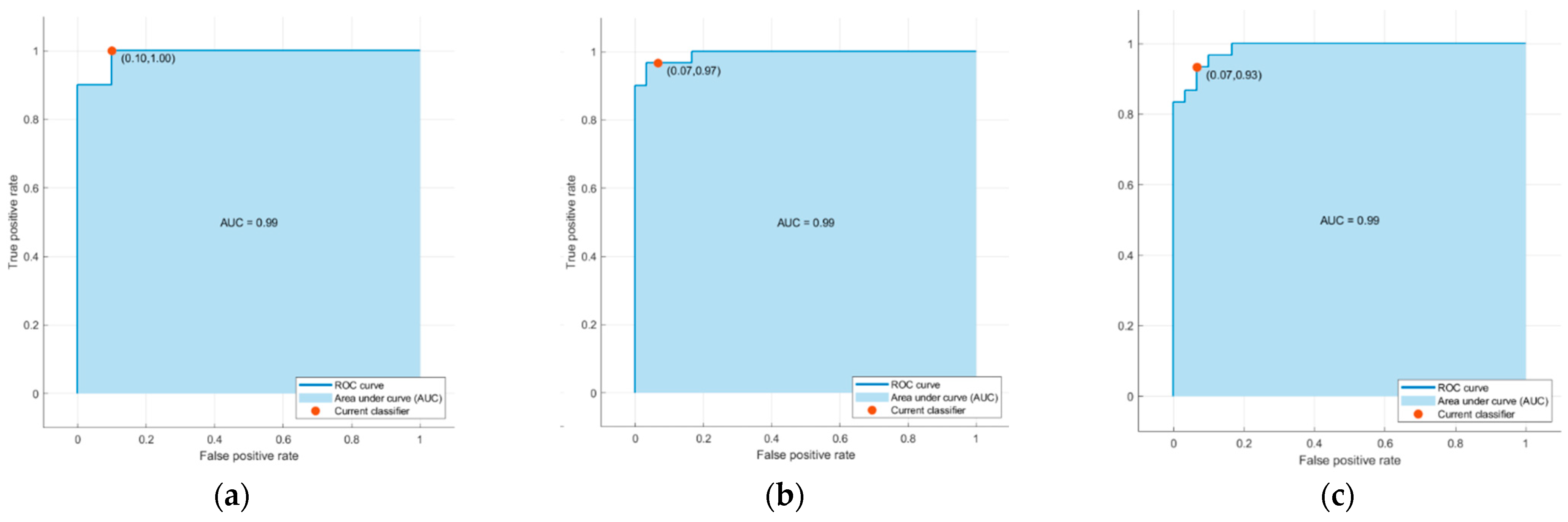 Entropy 25 01385 g011