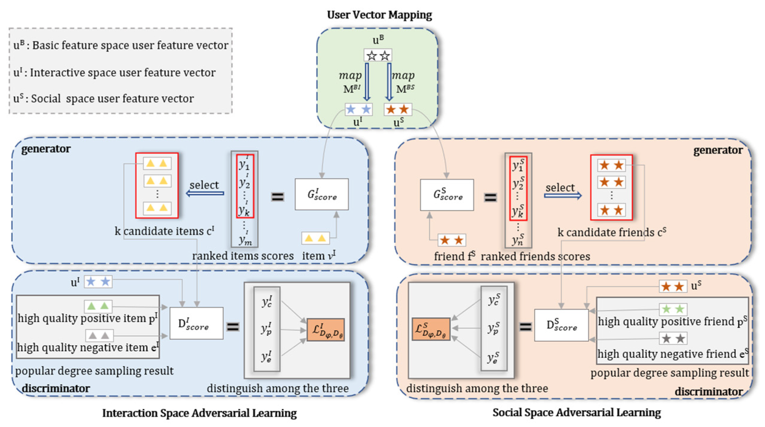 Entropy 25 01388 g001