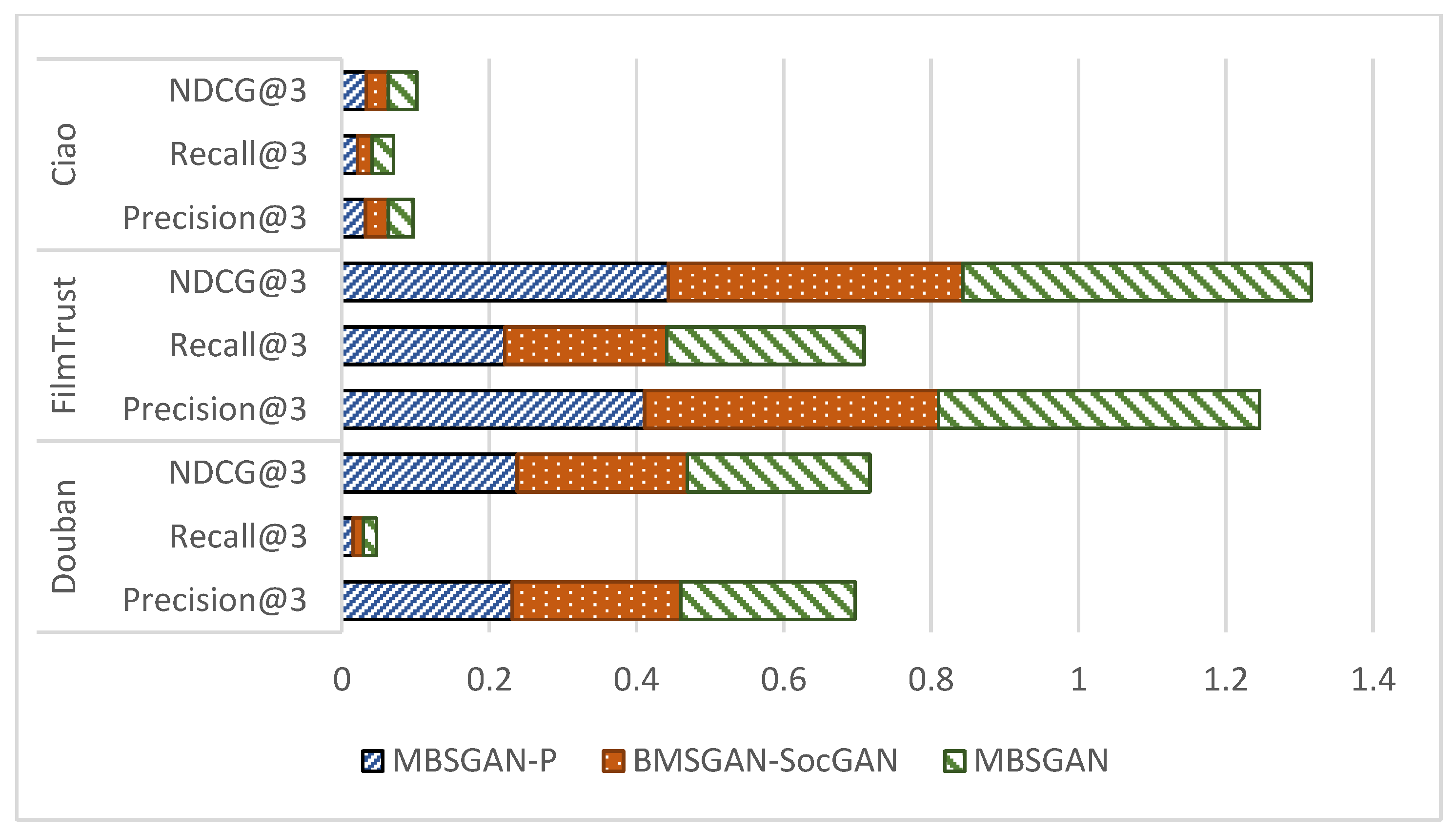 Entropy 25 01388 g003