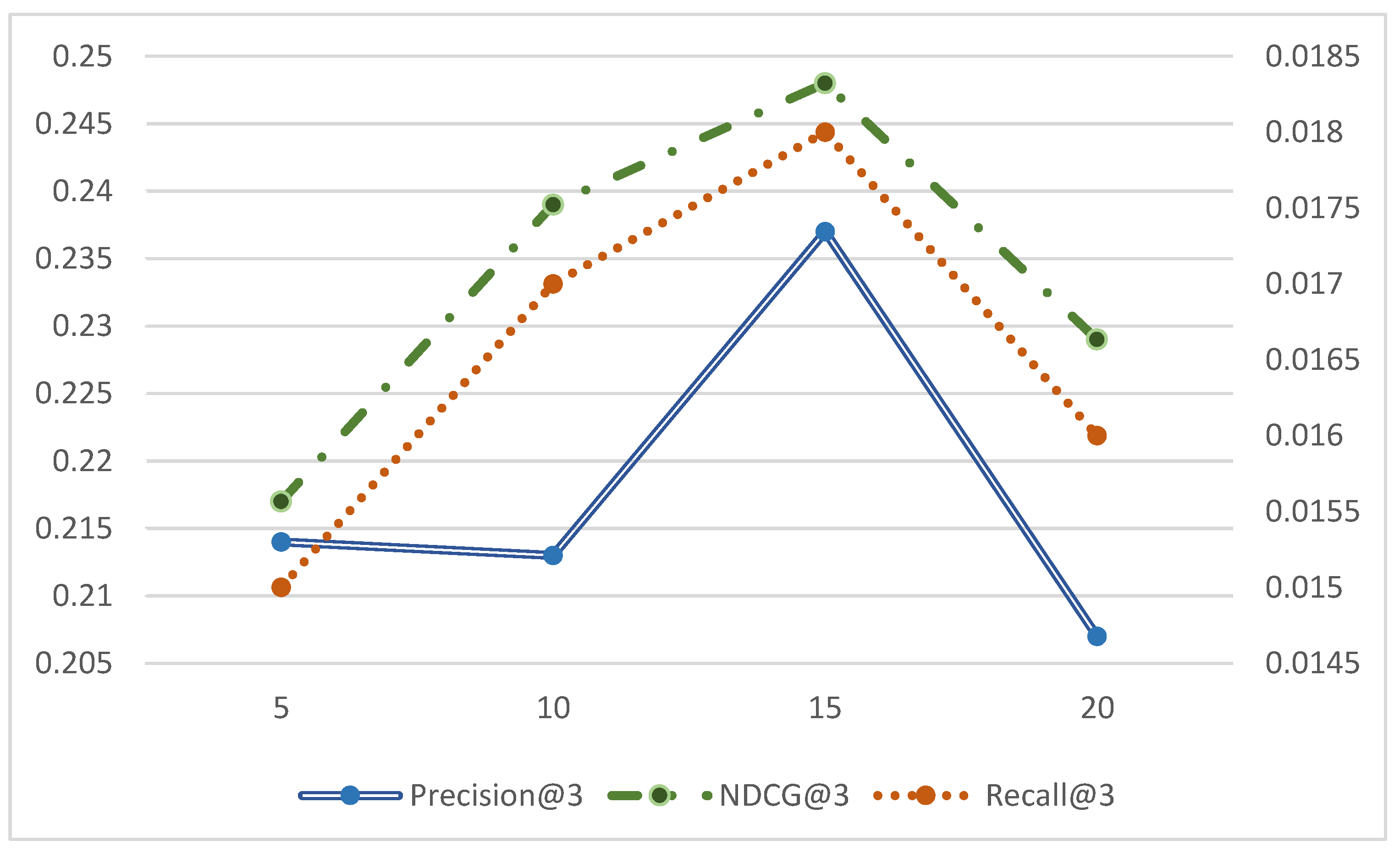 Entropy 25 01388 g005