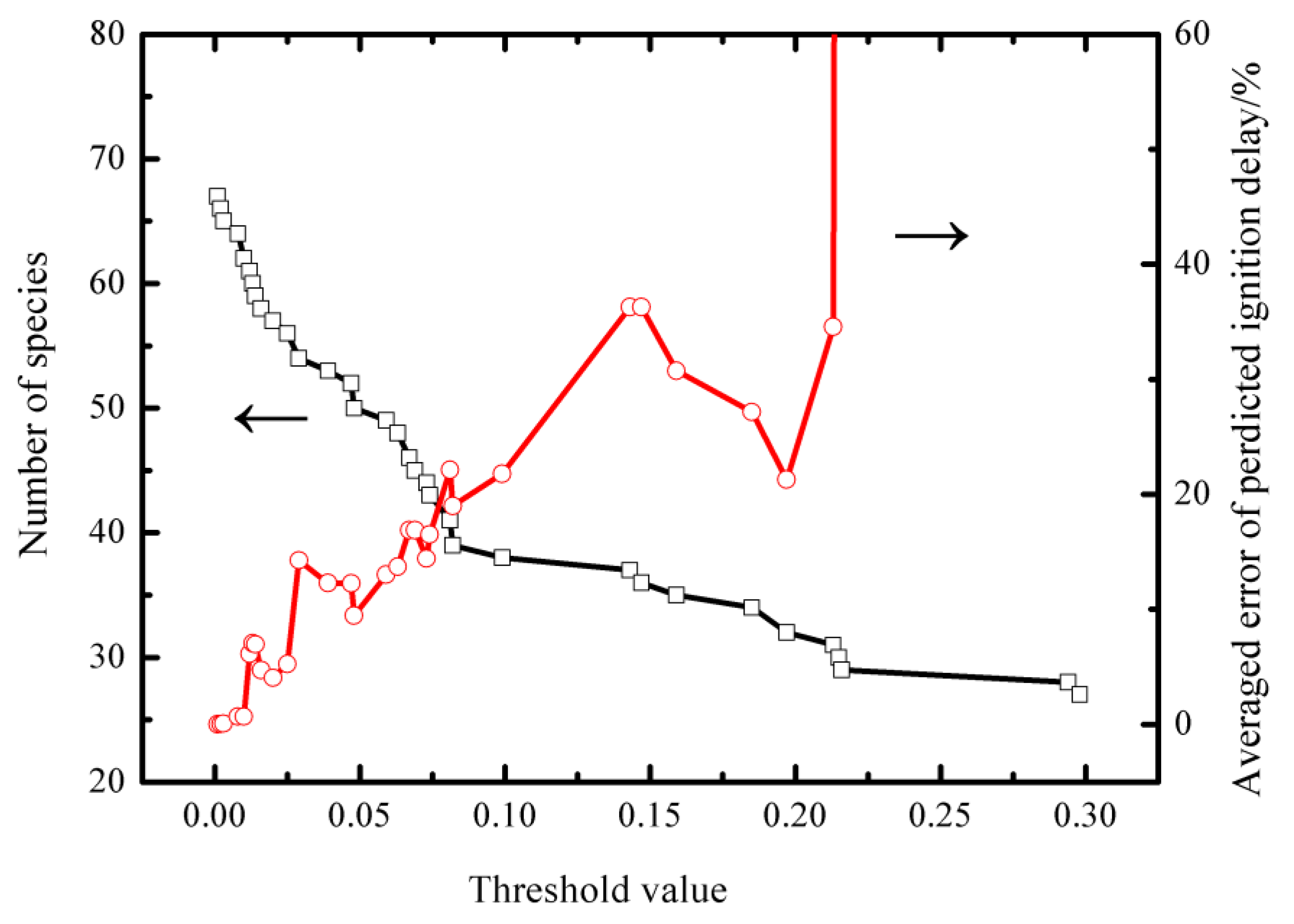 Entropy 25 01389 g002 Entropy 25 01389 g002