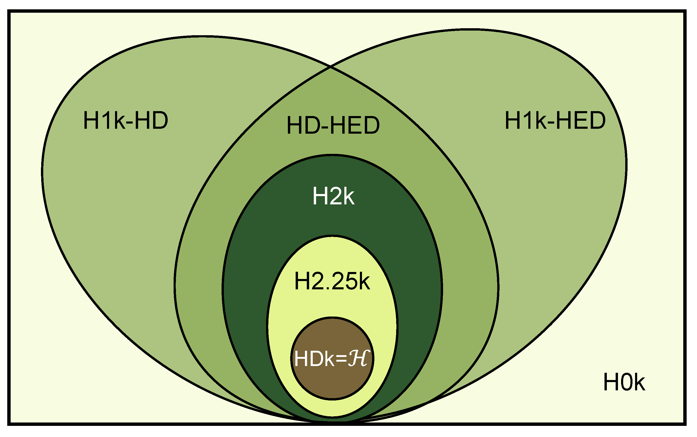 Entropy 25 01390 g002