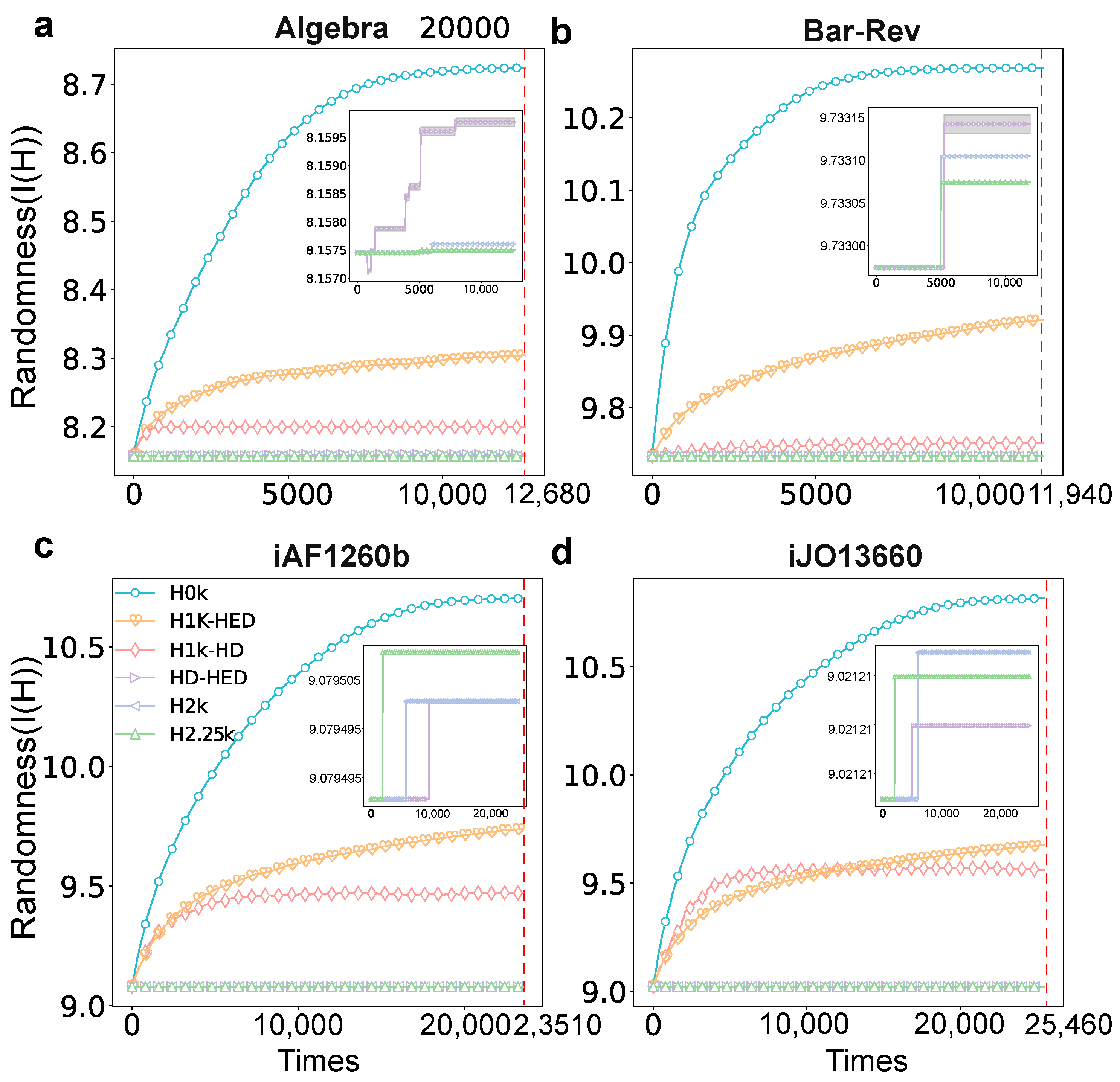Entropy 25 01390 g003