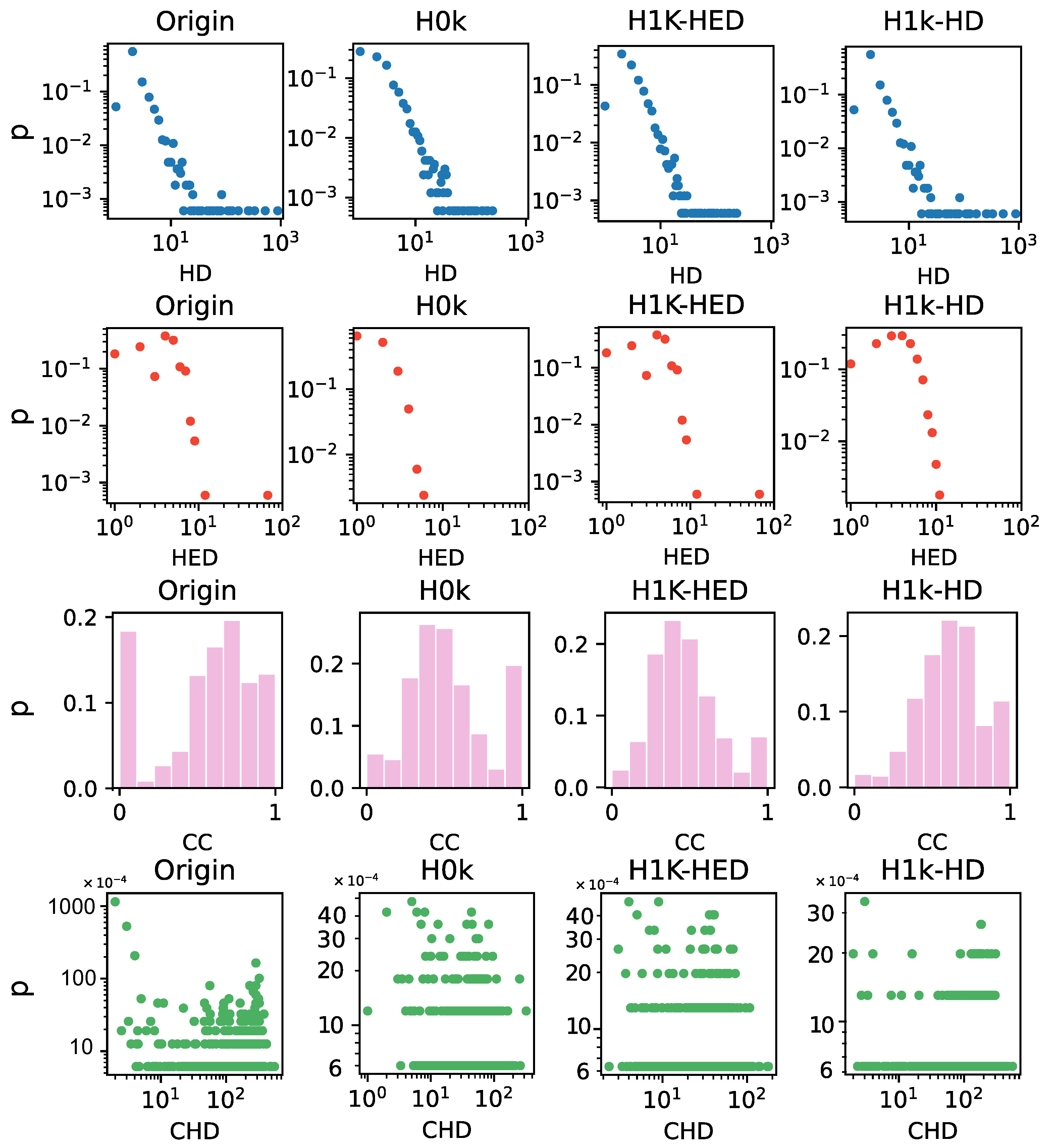 Entropy 25 01390 g004