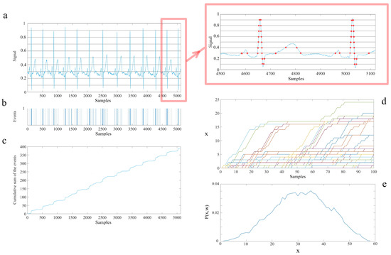 Entropy 25 01393 g0a1
