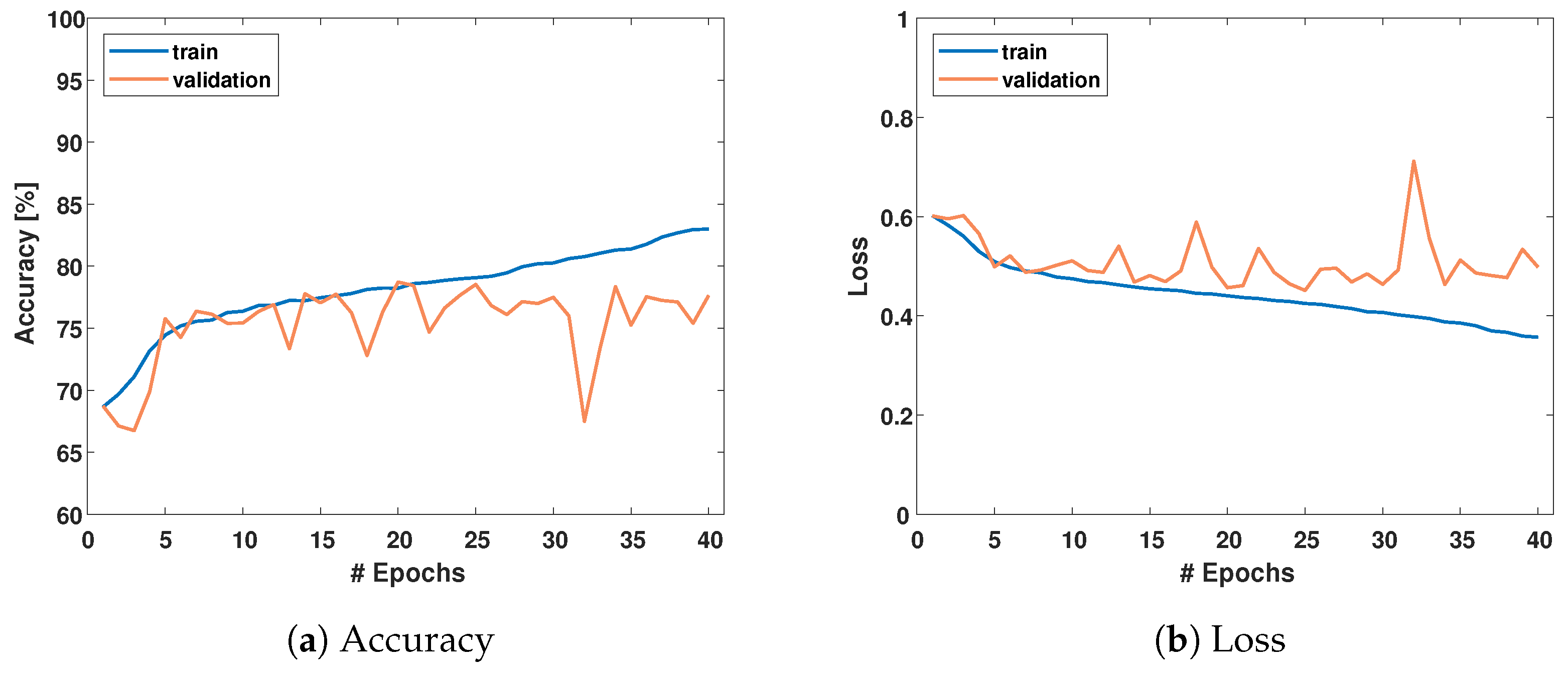 Entropy 25 01395 g0a1 Entropy 25 01395 g0a1