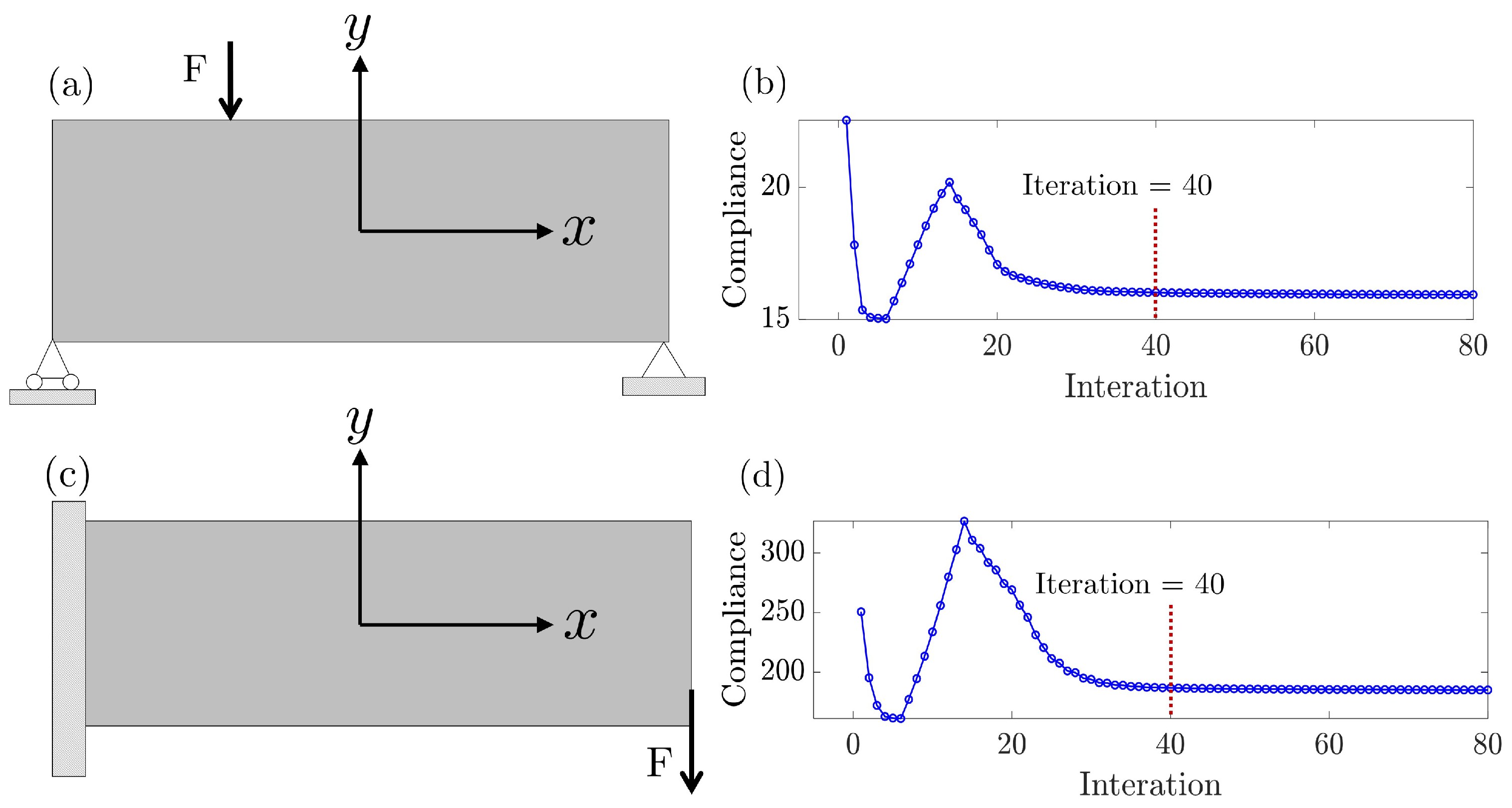 Entropy 25 01396 g002