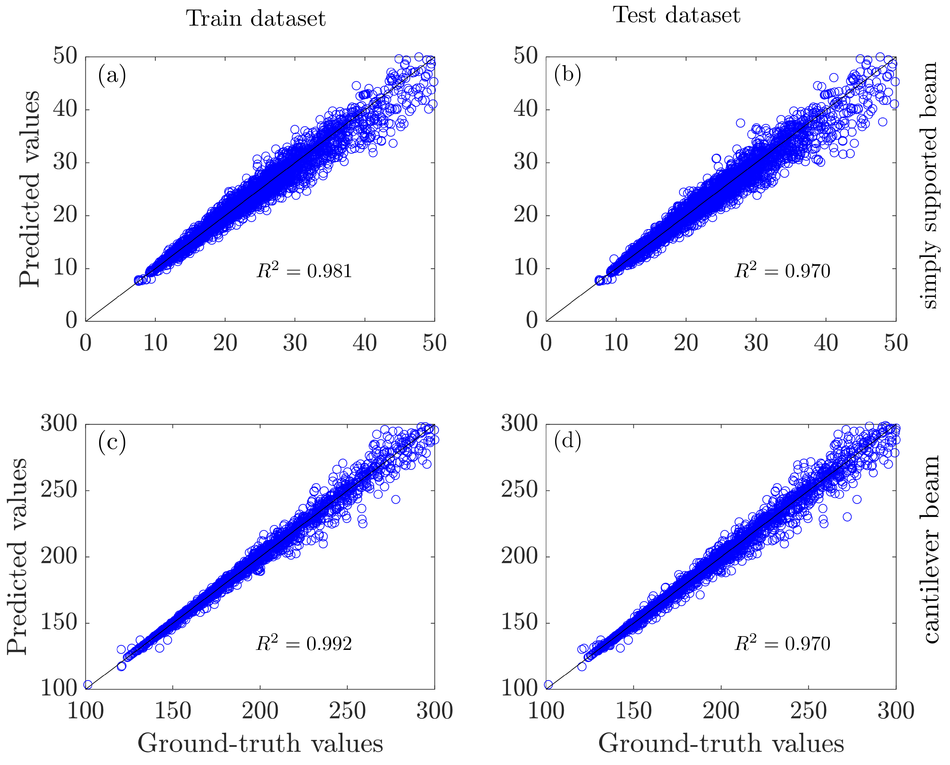 Entropy 25 01396 g005