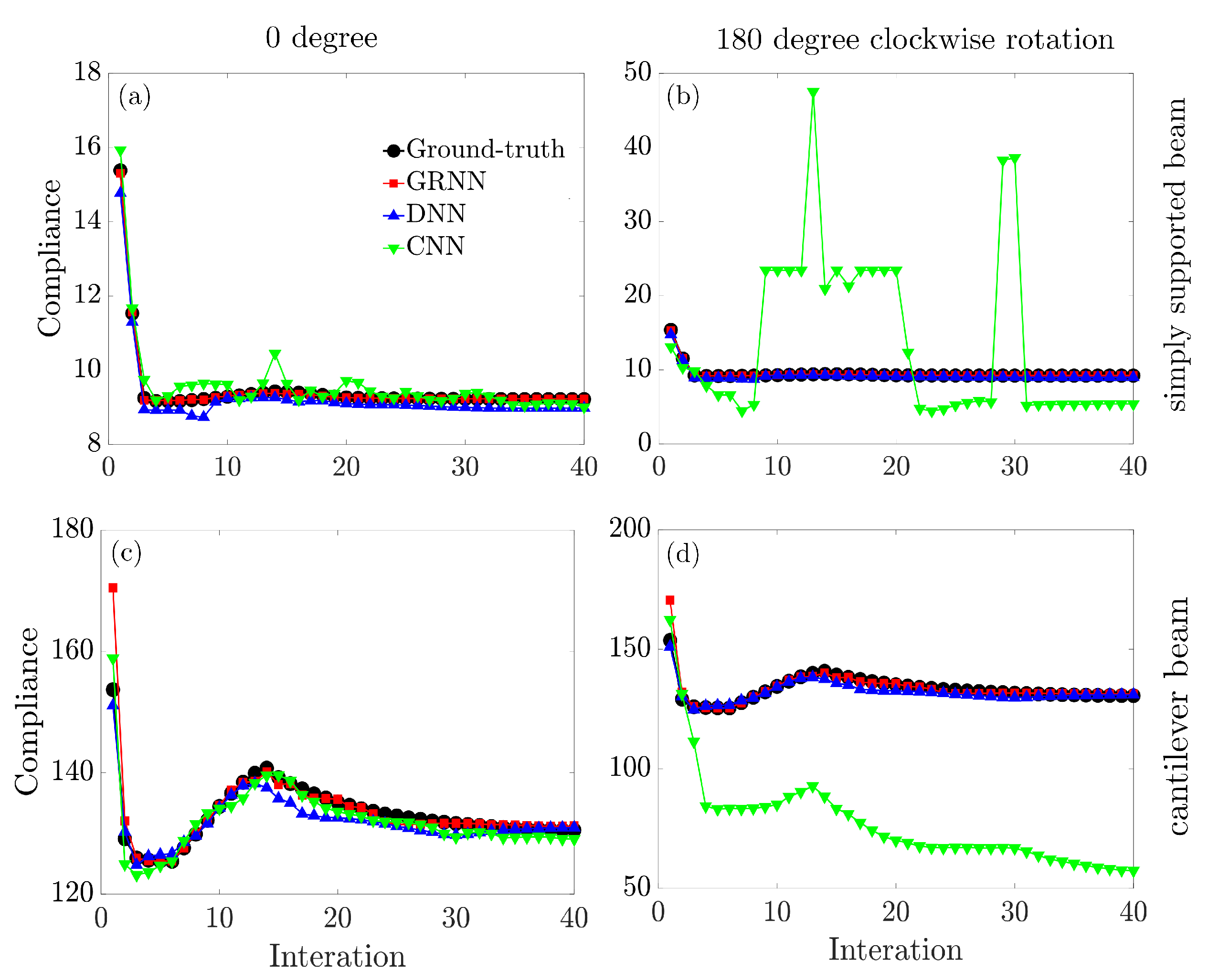 Entropy 25 01396 g007