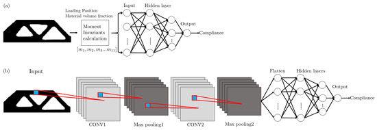 Entropy 25 01396 g0a2
