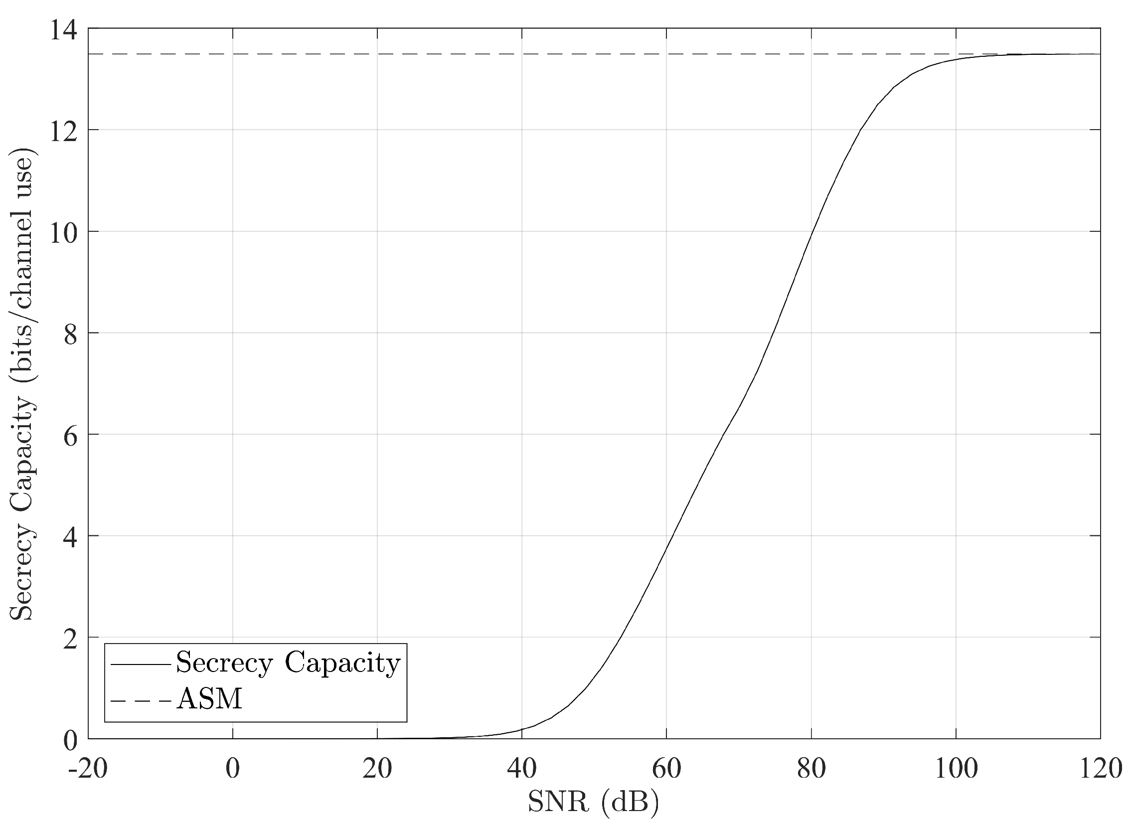 Entropy 25 01397 g003