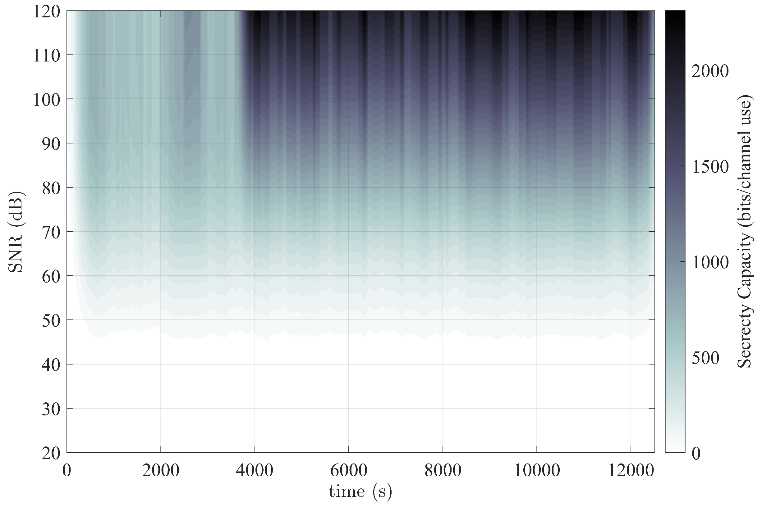 Entropy 25 01397 g004